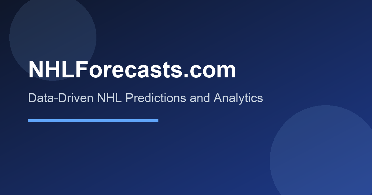 Line Heatmap Color Adrian Kempe NHL Stats & Expected Goals (xG) | LAK - NHLForecasts.com